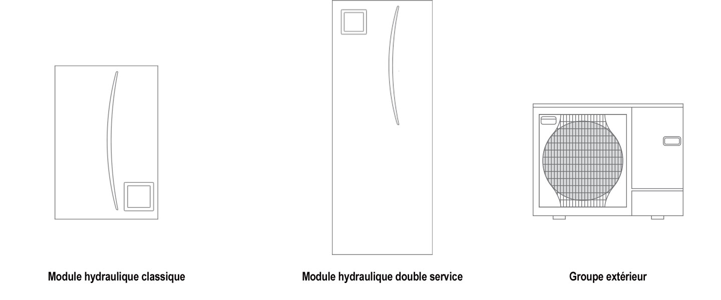 module hydraulique pac air-eau