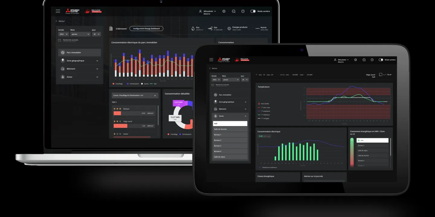 Melcloud gestion et optimisation energétique