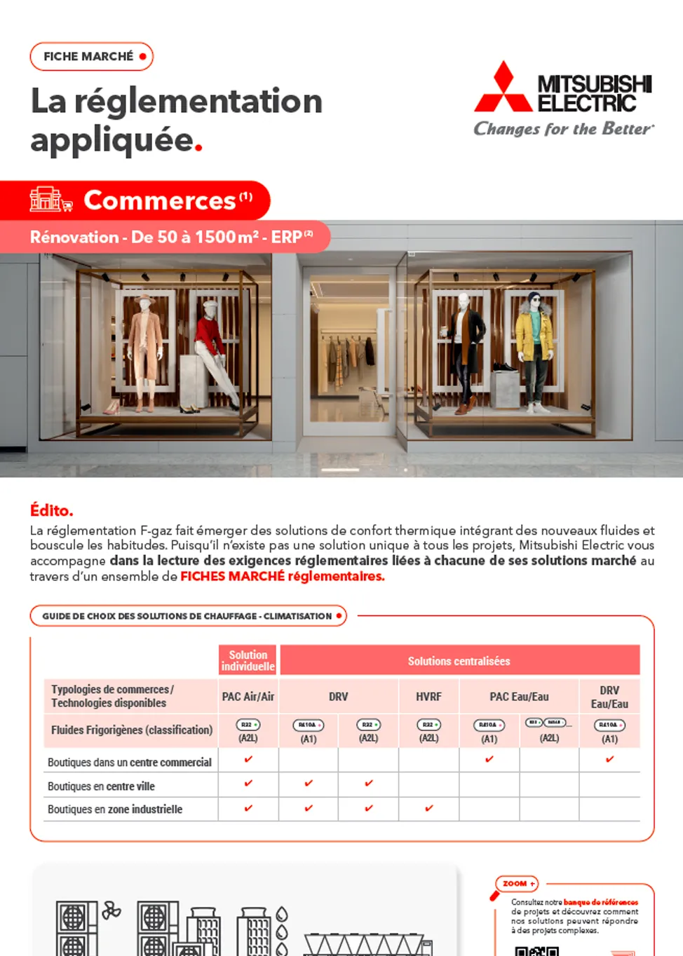 Fiche réglementaire - Commerces
