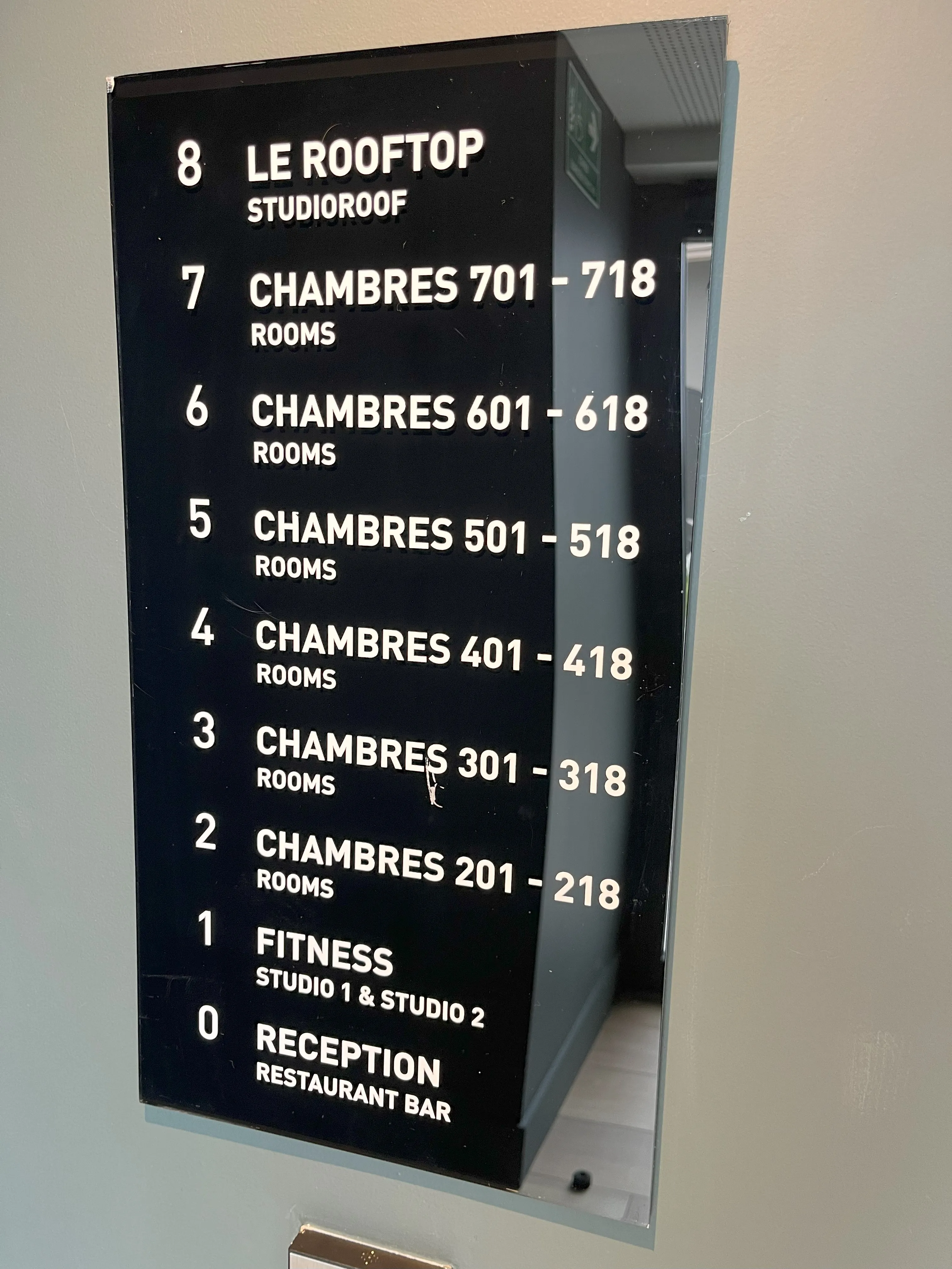 Signalétique de numérotation des chambres