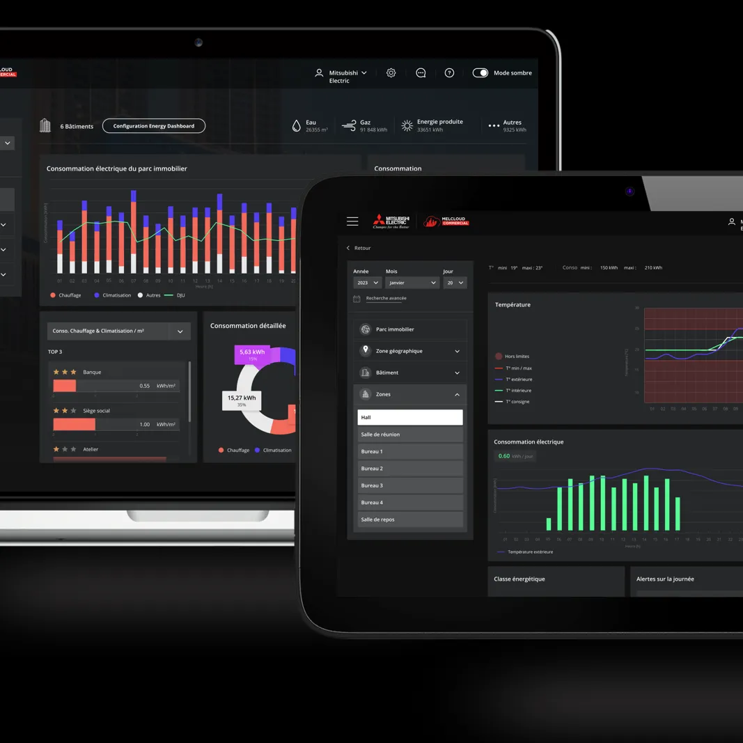Melcloud gestion et optimisation energétique
