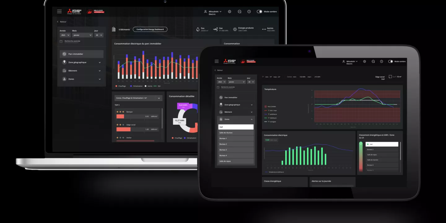 Melcloud gestion et optimisation energétique 