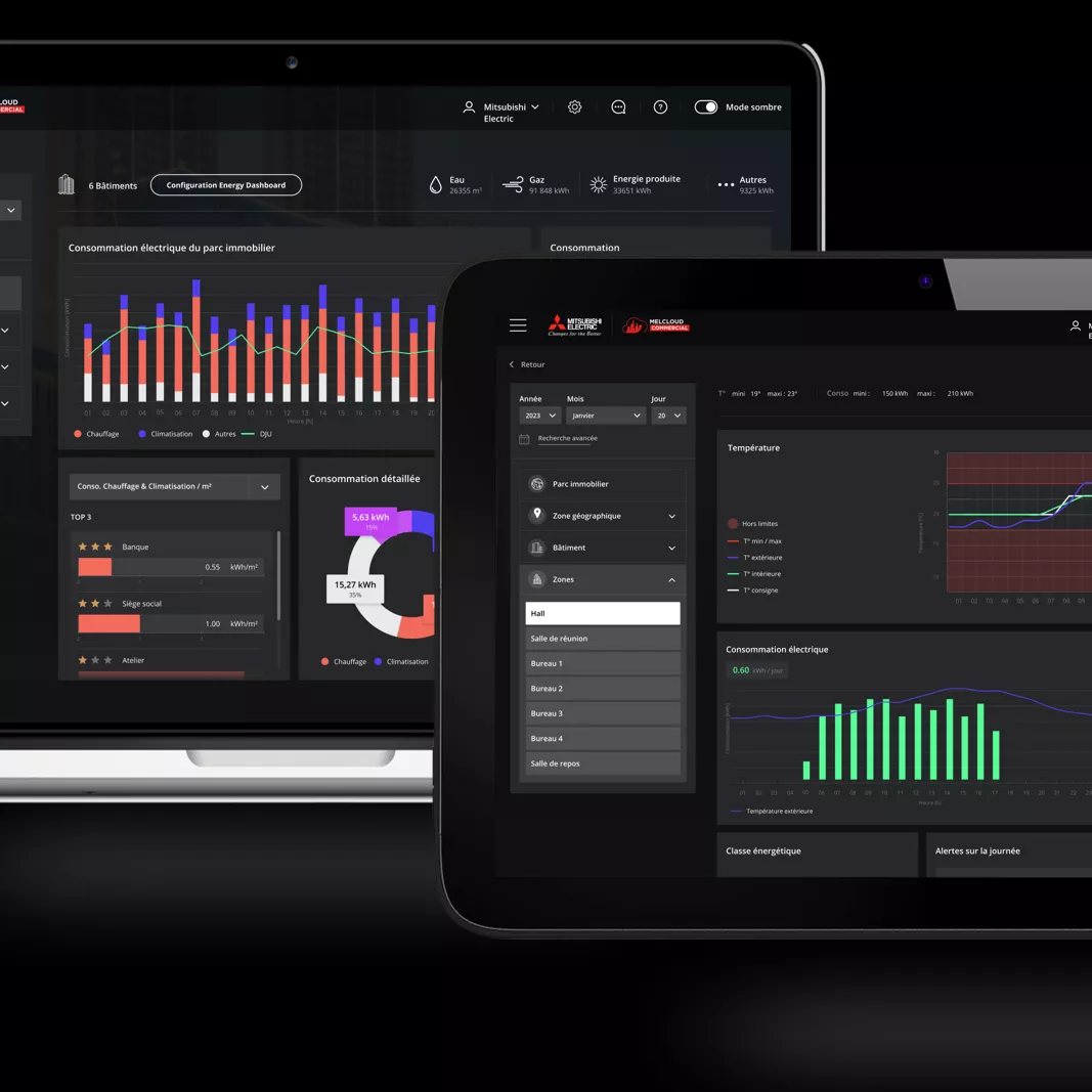 Melcloud gestion et optimisation energétique 